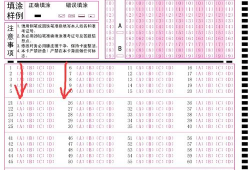 答题卡怎么涂正确视频,如何根据答题卡正确涂写