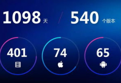365视频,年度精彩瞬间大盘点