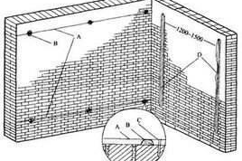 冲筋打点操作视频